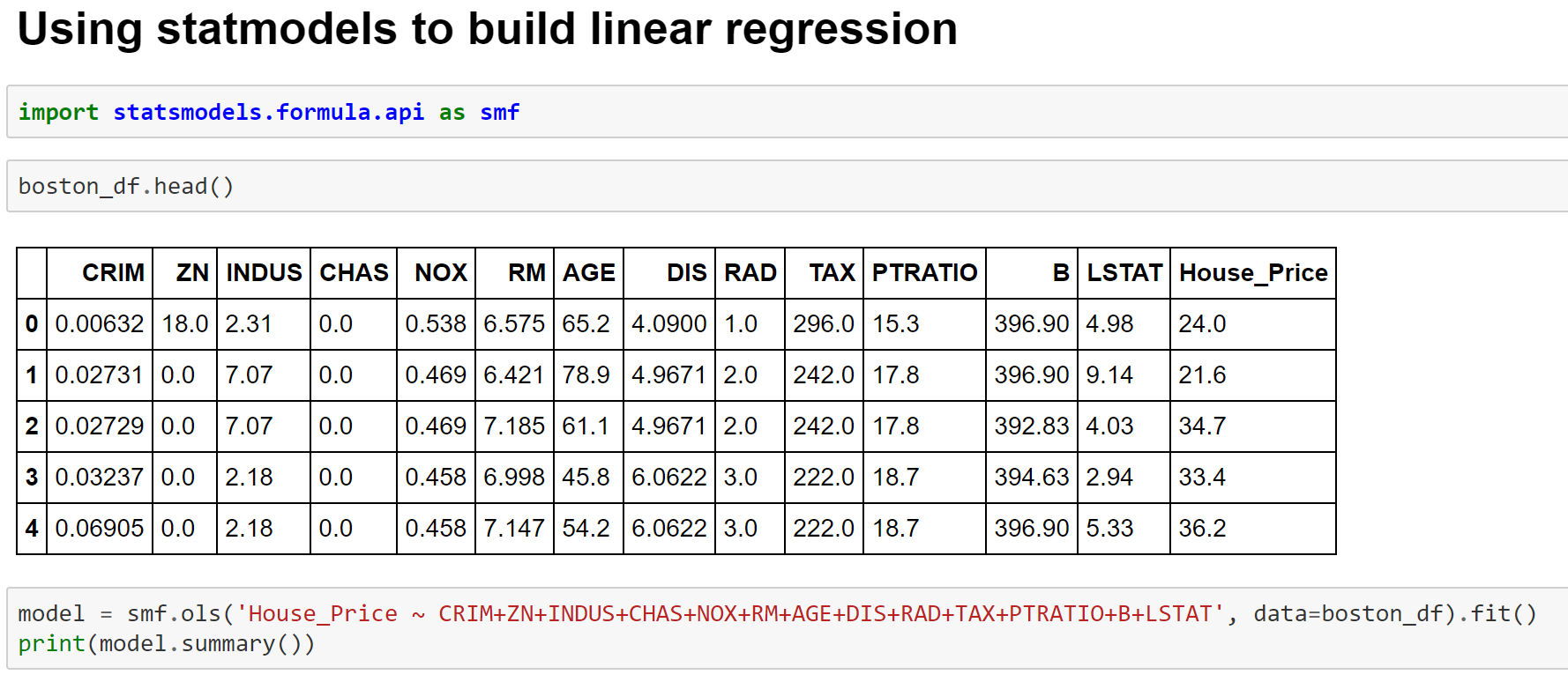 Fitting Linear Regression Model using Statmodels