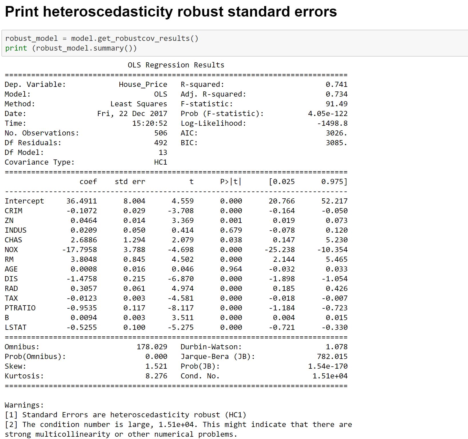 Heteroscedasticity Consistent Linear Regression Estimates