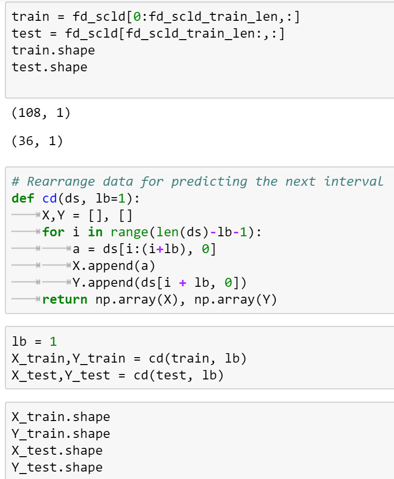 lstm6