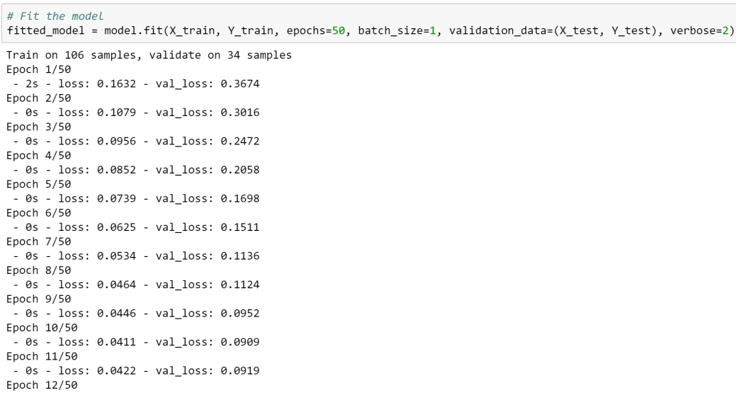 lstm8