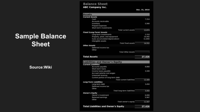 Key_Financial_Statements
