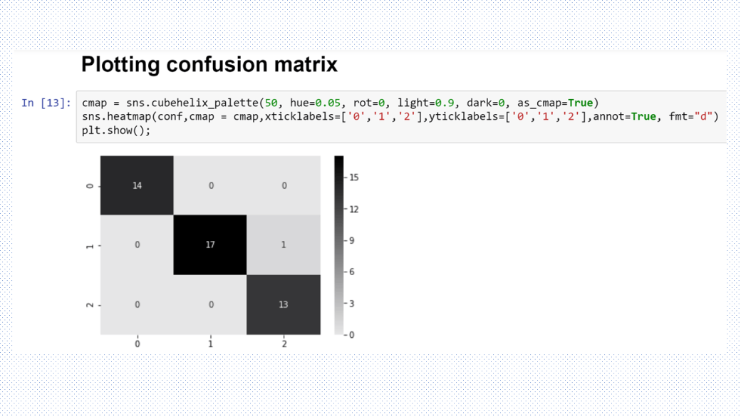 Slide12