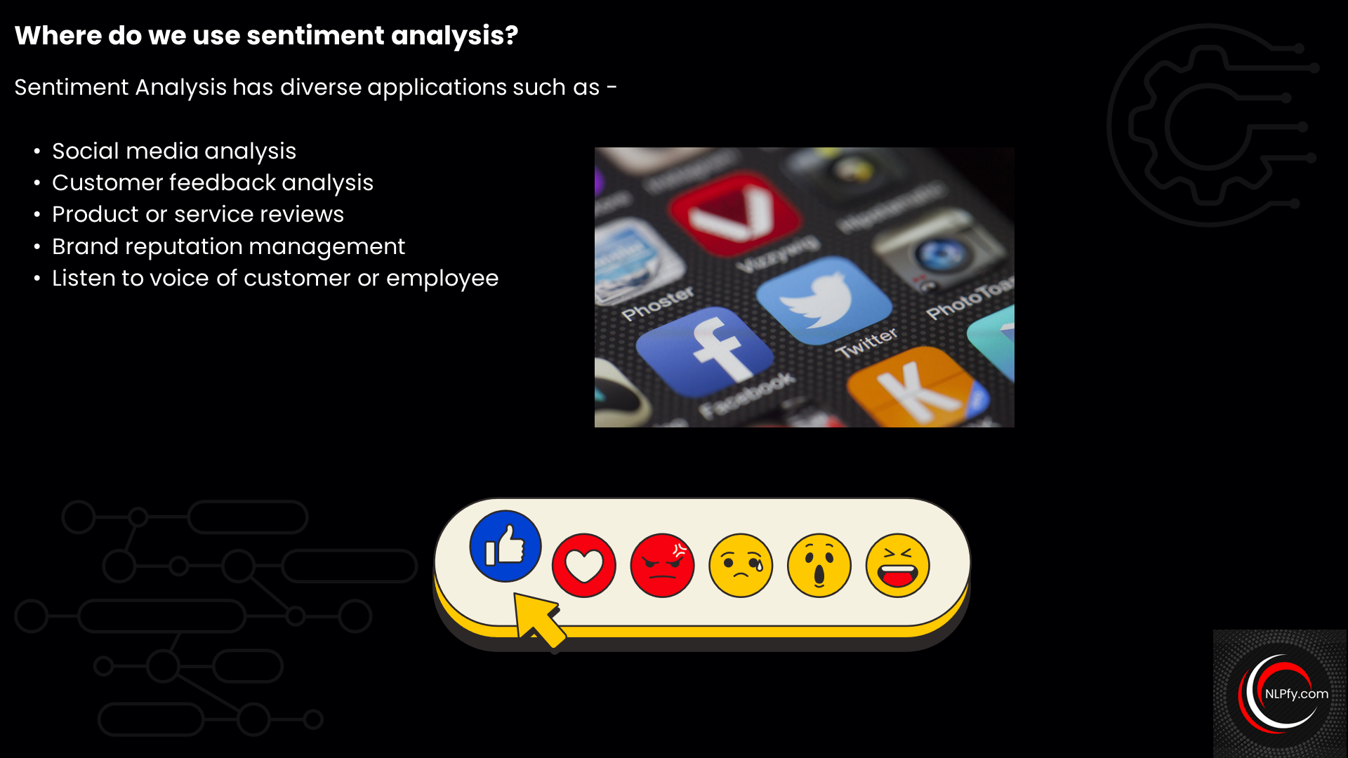 NLP- What is Sentiment Analysis | RP’s Blog on AI
